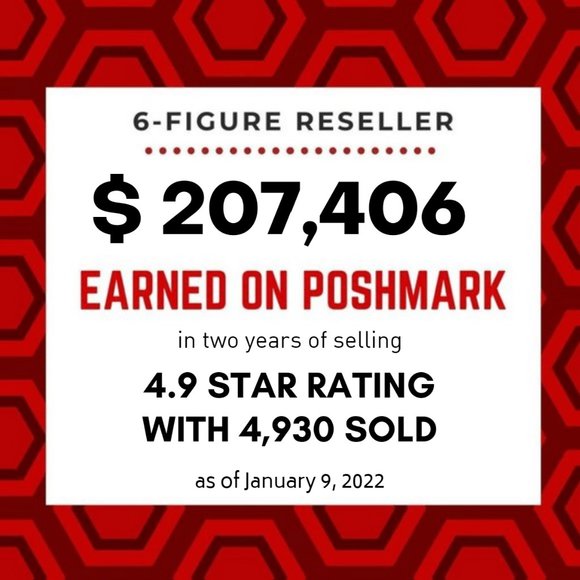 Anthropologie Dresses & Skirts - OVER $200K EARNED IN 2 YEARS!